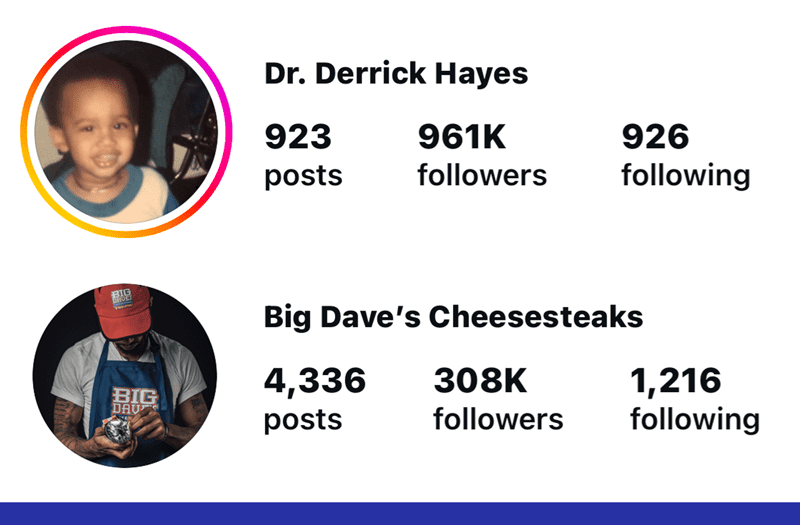 Prominent social presence — Big Dave's Cheesesteaks Instagram following